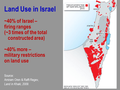 Alternative text missing