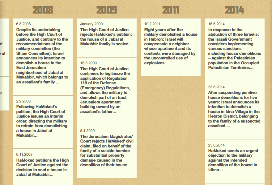 Alternative text missing