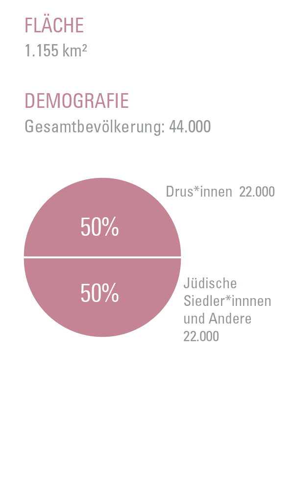 Alternative text missing