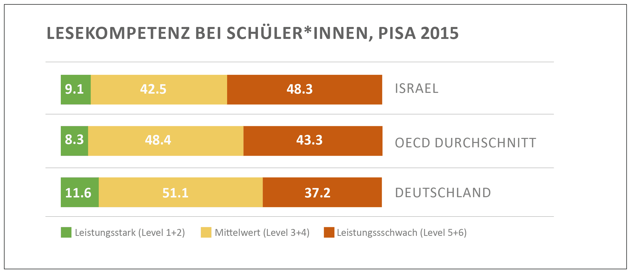Alternative text missing