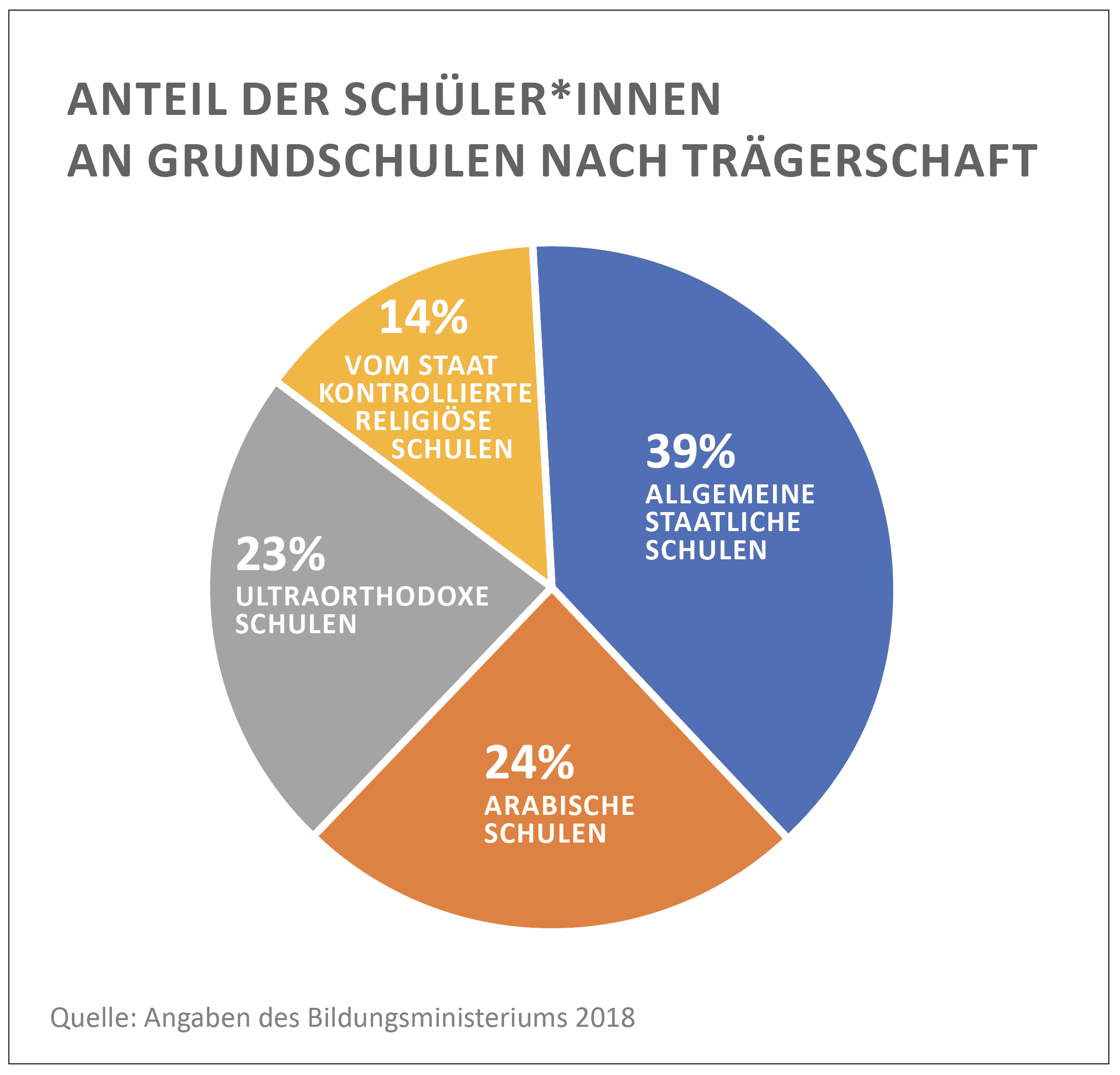 Alternative text missing