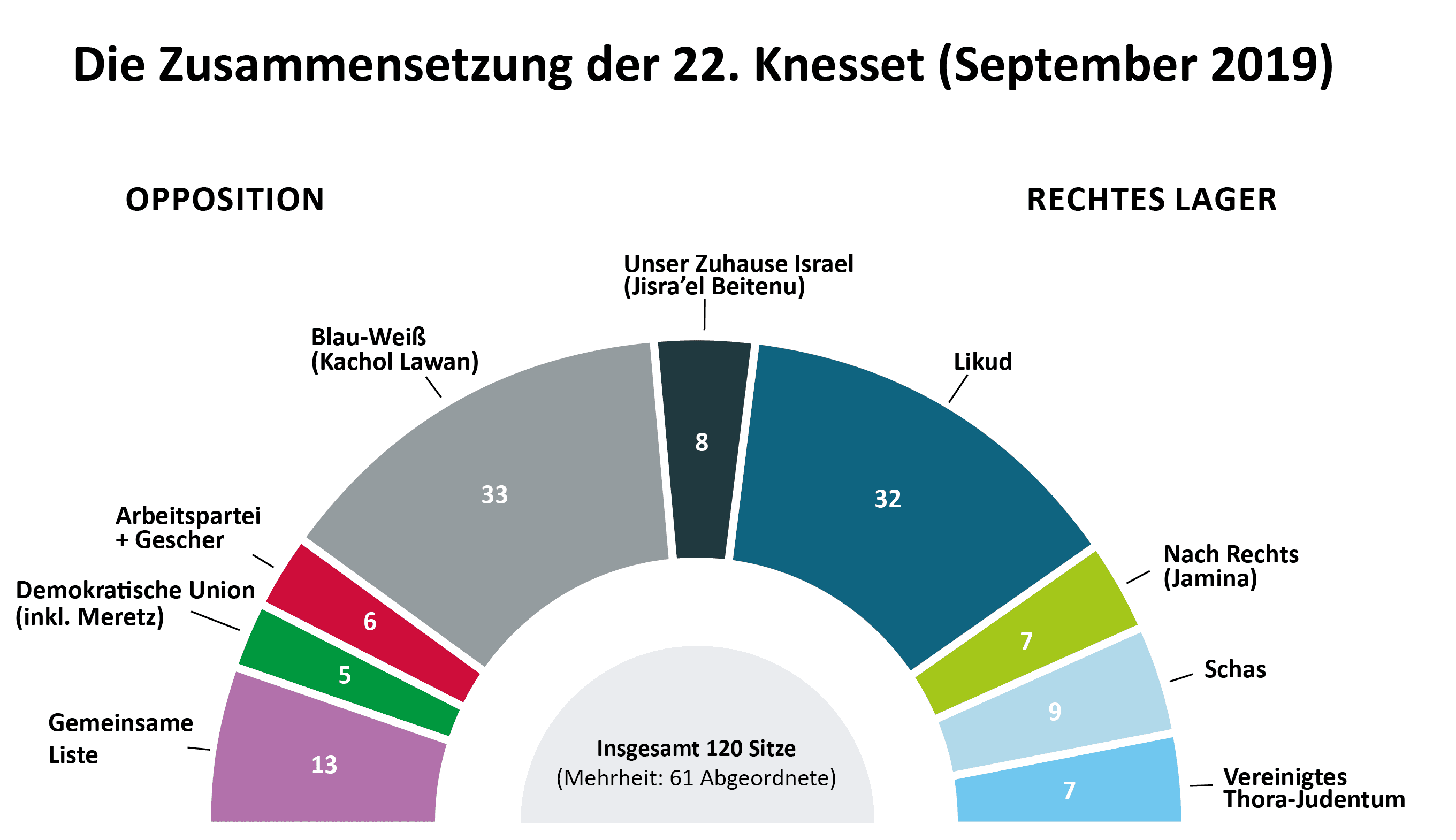 Alternative text missing
