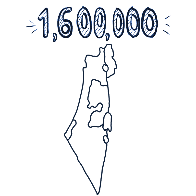 Alternative text missing