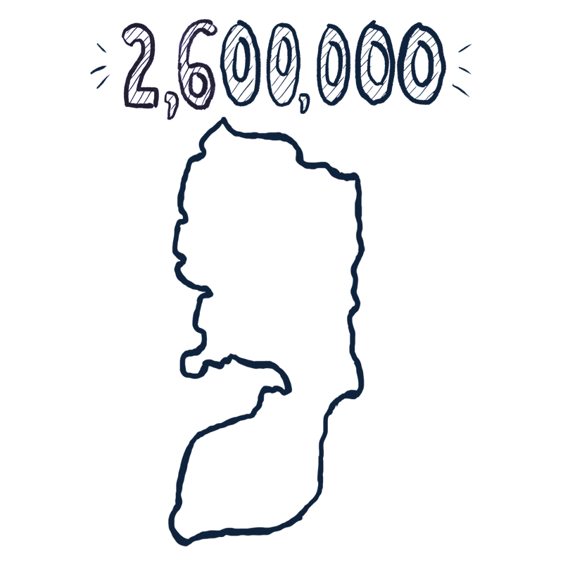 Alternative text missing