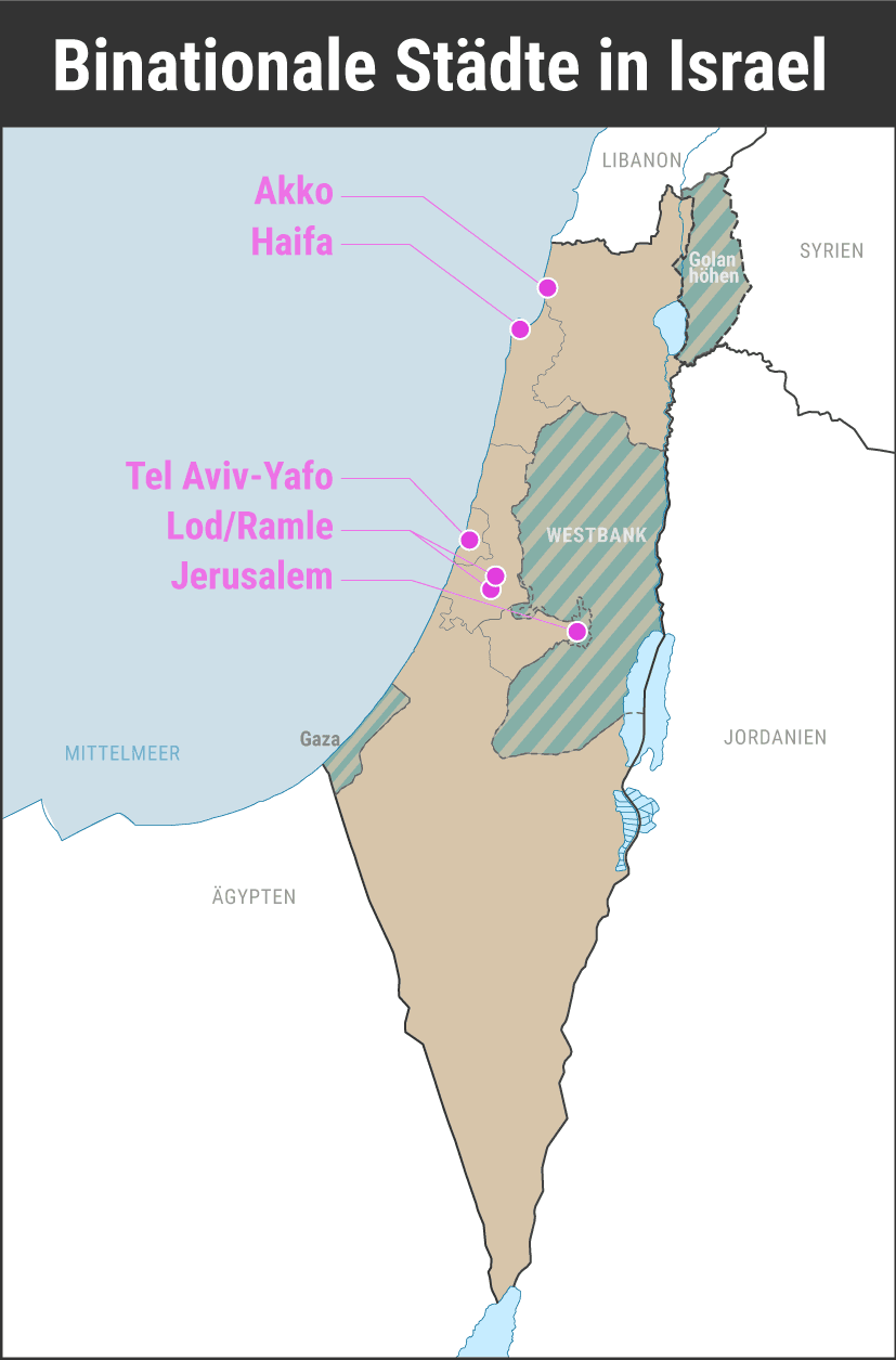 Alternative text missing